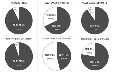 プチトマト無修正 Search